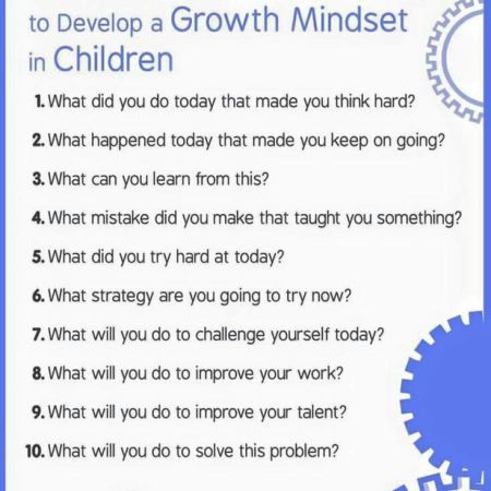 "What?" questions to help people (not just children) develop growth mindsets http://media-cache-ec0.pinimg.com/736x/71/ea/55/71ea55810c1a2f73141b2dc1684309c9.jpg